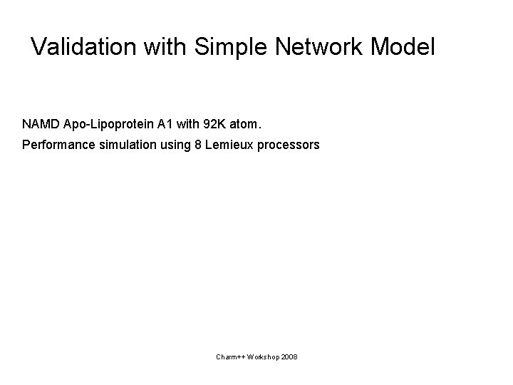 Validation with Simple Network Model NAMD Apo-Lipoprotein A 1 with 92 K atom. Performance