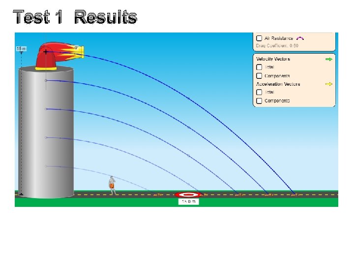 Test 1 Results Test 1 Results