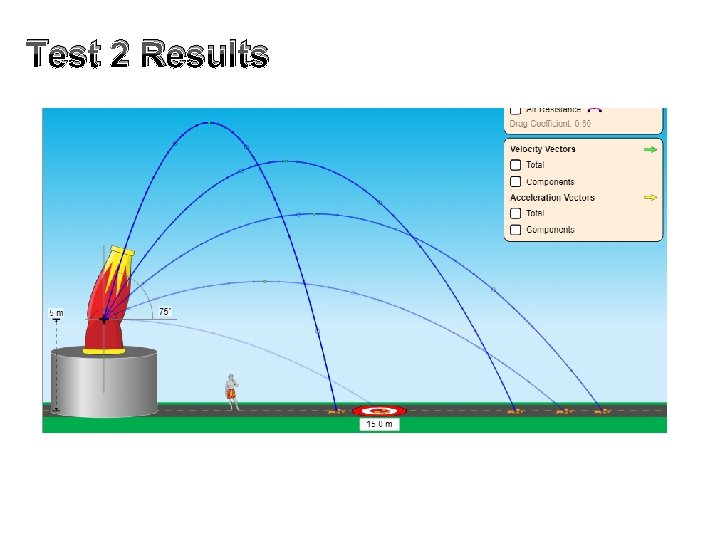 Test 2 Results Test 2 Results