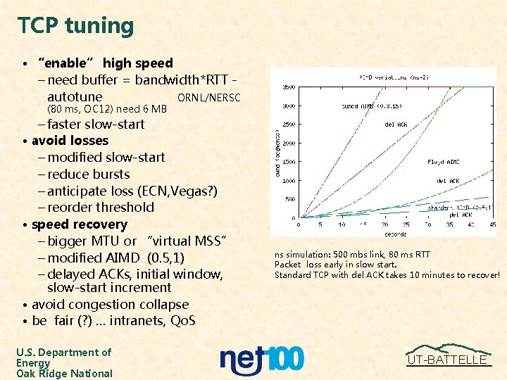 TCP tuning • “enable” high speed – need buffer = bandwidth*RTT autotune ORNL/NERSC (80
