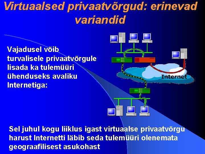 Virtuaalsed privaatvõrgud: erinevad variandid Vajadusel võib turvalisele privaatvõrgule lisada ka tulemüüri ühenduseks avaliku Internetiga: