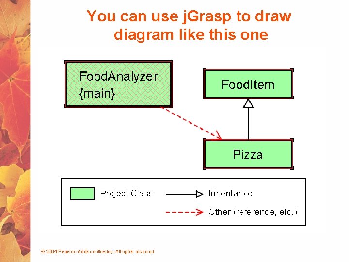 You can use j. Grasp to draw diagram like this one © 2004 Pearson