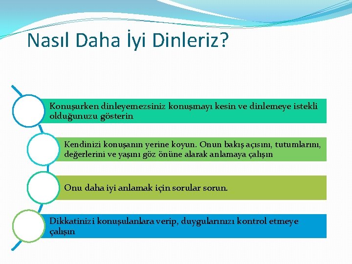 Nasıl Daha İyi Dinleriz? Konuşurken dinleyemezsiniz konuşmayı kesin ve dinlemeye istekli olduğunuzu gösterin Kendinizi