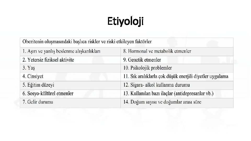 Etiyoloji 