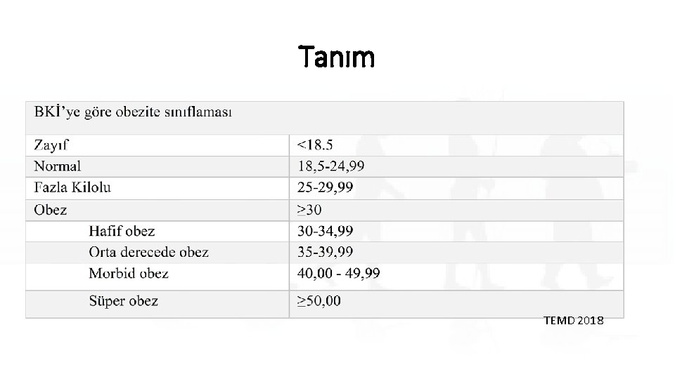 Tanım TEMD 2018 