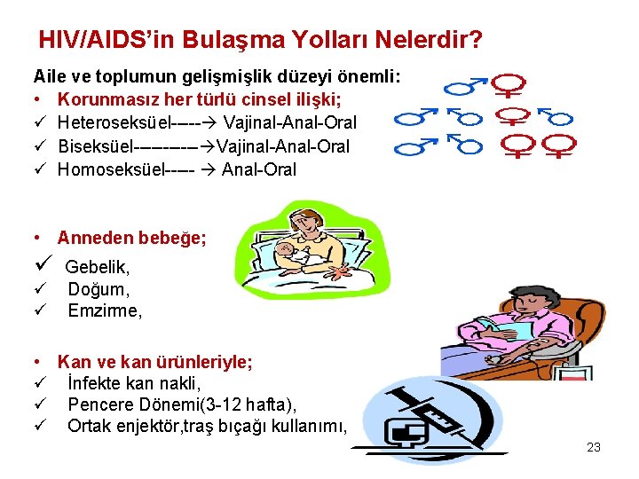 HIV/AIDS’in Bulaşma Yolları Nelerdir? Aile ve toplumun gelişmişlik düzeyi önemli: • Korunmasız her türlü