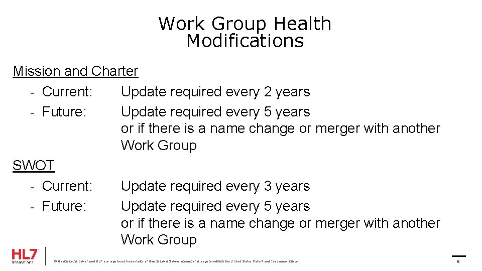 Work Group Health Modifications Mission and Charter - Current: Update required every 2 years