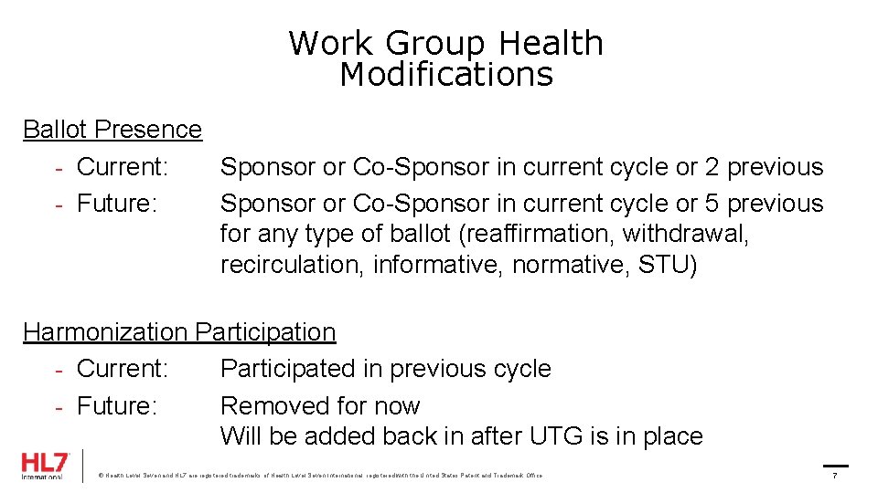 Work Group Health Modifications Ballot Presence - Current: Sponsor or Co-Sponsor in current cycle