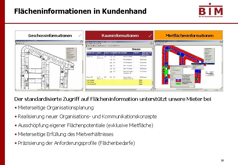 Flächeninformationen in Kundenhand Geschossinformationen Rauminformationen Mietflächeninformationen Der standardisierte Zugriff auf Flächeninformation unterstützt unsere Mieter