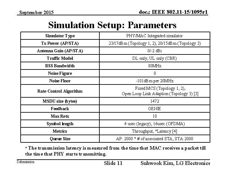 doc. : IEEE 802. 11 -15/1095 r 1 September 2015 Simulation Setup: Parameters Simulator
