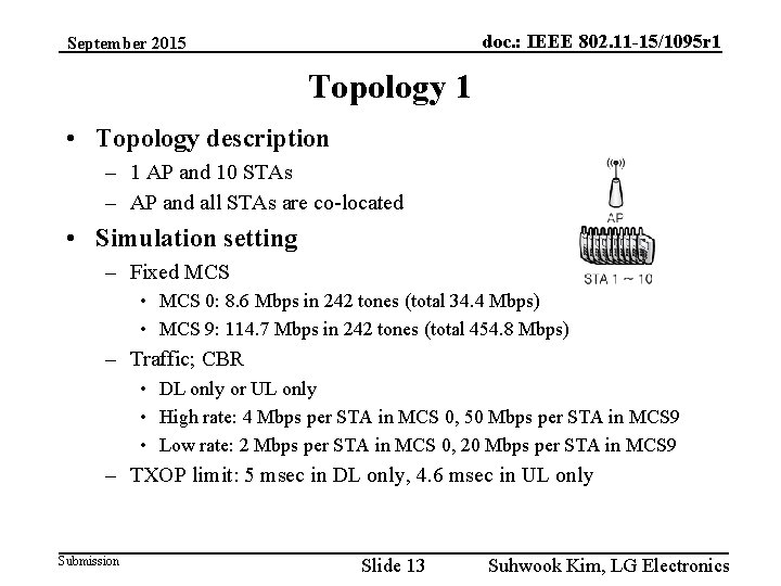doc. : IEEE 802. 11 -15/1095 r 1 September 2015 Topology 1 • Topology