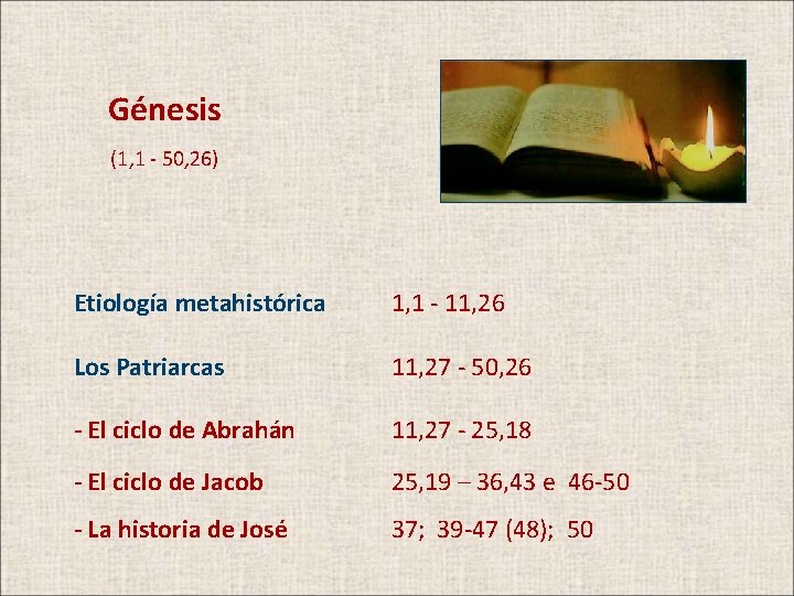 Génesis (1, 1 - 50, 26) Etiología metahistórica 1, 1 - 11, 26 Los