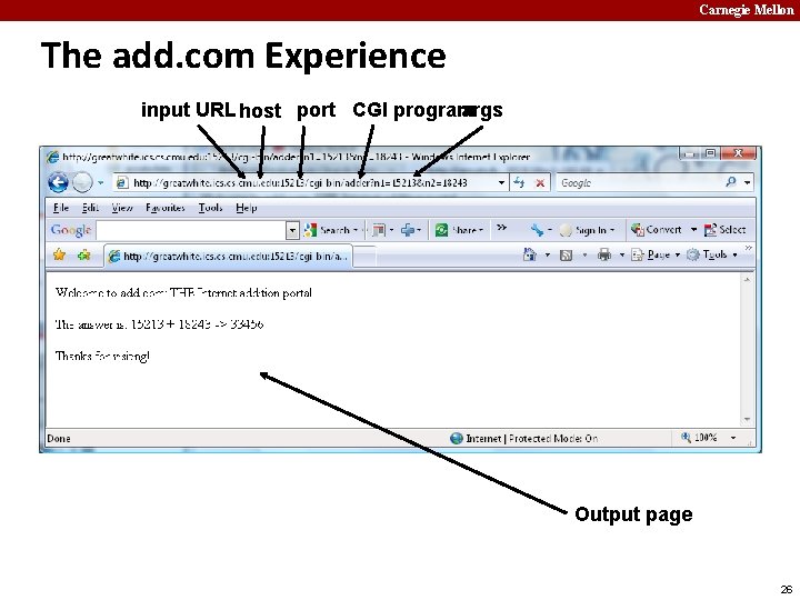 Carnegie Mellon The add. com Experience input URL host port CGI program args Output