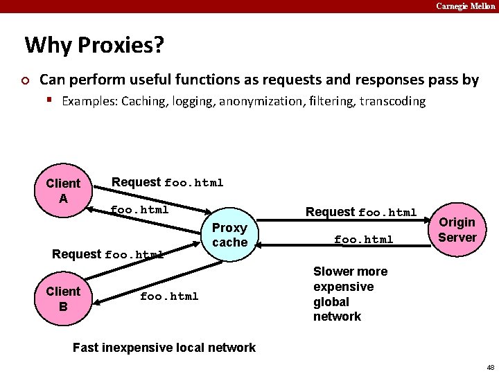 Carnegie Mellon Why Proxies? ¢ Can perform useful functions as requests and responses pass