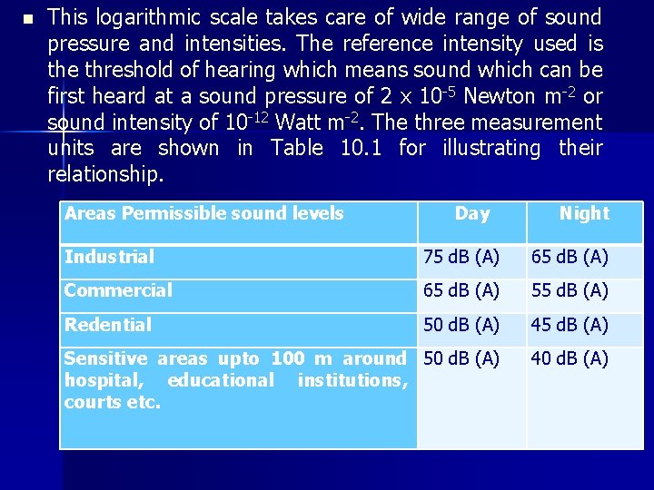 n This logarithmic scale takes care of wide range of sound pressure and intensities.