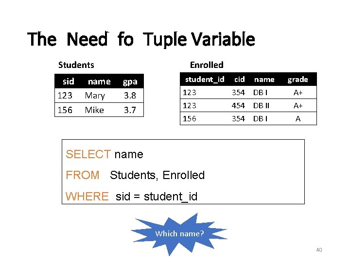 The Need fo Tuple Variable Students sid 123 156 name Mary Mike Enrolled gpa
