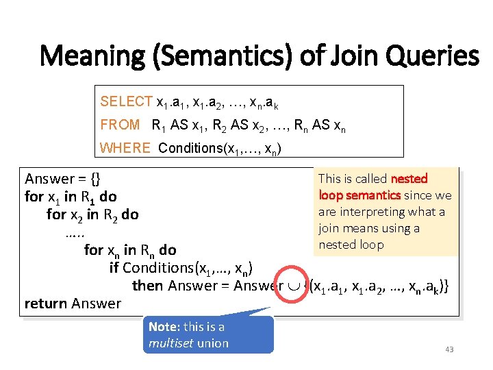 Meaning (Semantics) of Join Queries SELECT x 1. a 1, x 1. a 2,