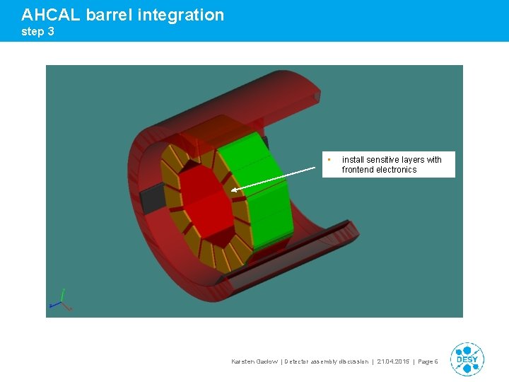 AHCAL barrel integration step 3 • install sensitive layers with frontend electronics Karsten Gadow