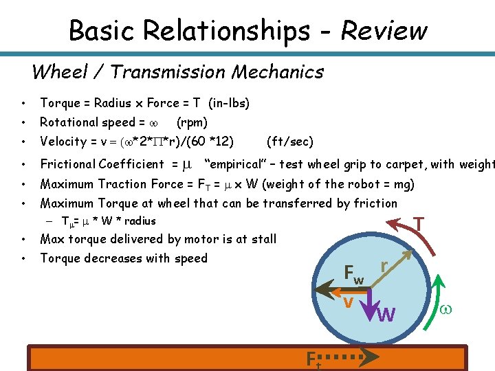 Basic Relationships - Review Wheel / Transmission Mechanics • • • Torque = Radius