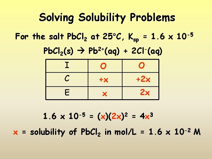 Solving Solubility Problems For the salt Pb. Cl 2 at 25 C, Ksp =