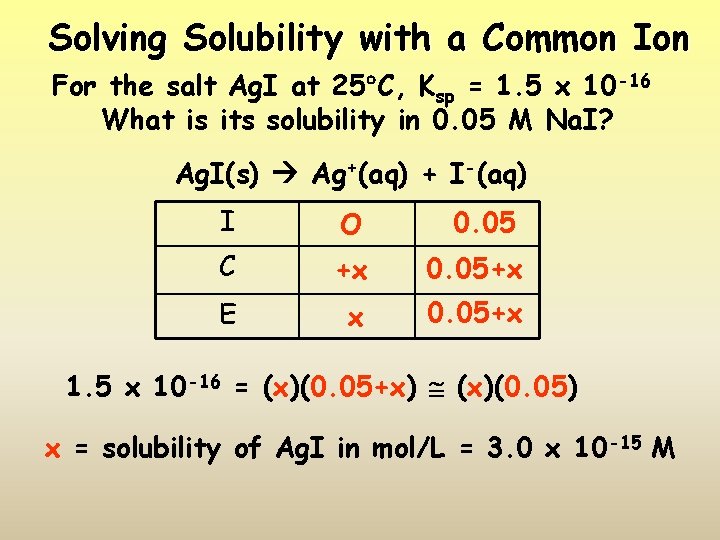 Solving Solubility with a Common Ion For the salt Ag. I at 25 C,