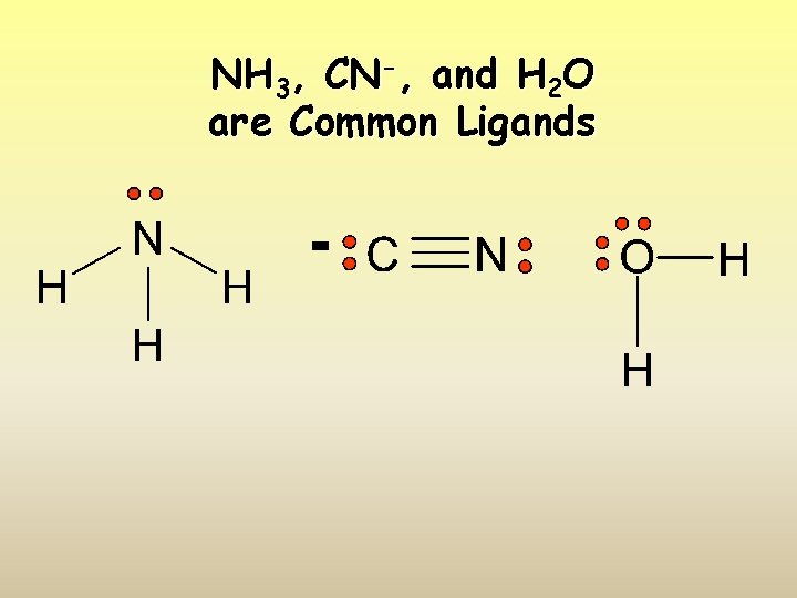 NH 3, CN-, and H 2 O are Common Ligands 