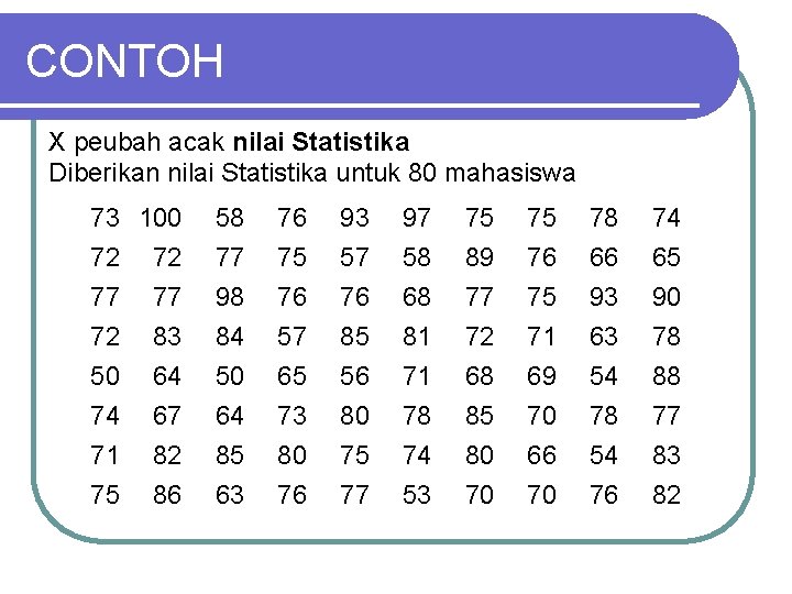 CONTOH X peubah acak nilai Statistika Diberikan nilai Statistika untuk 80 mahasiswa 73 100