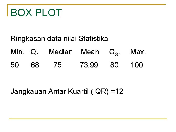 BOX PLOT Ringkasan data nilai Statistika Min. Q 1 50 68 Median 75 Mean