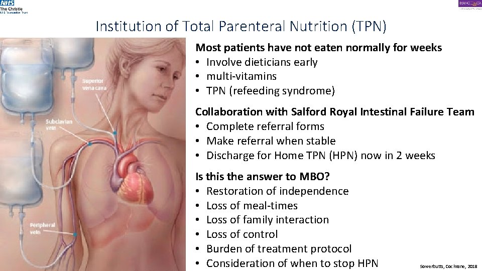 Institution of Total Parenteral Nutrition (TPN) Most patients have not eaten normally for weeks