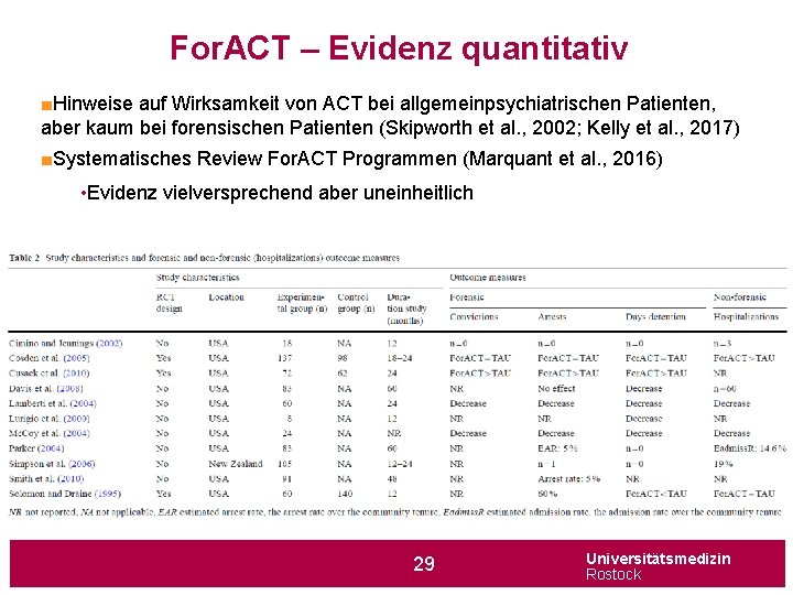 For. ACT – Evidenz quantitativ ■Hinweise auf Wirksamkeit von ACT bei allgemeinpsychiatrischen Patienten, aber