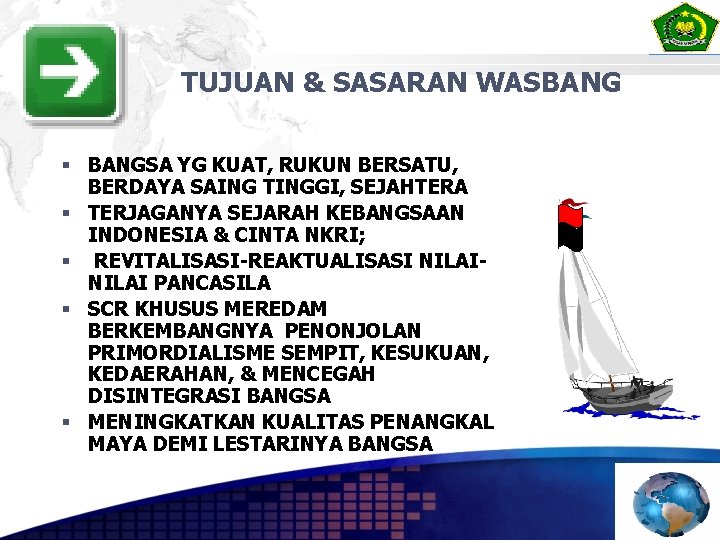 TUJUAN & SASARAN WASBANG § BANGSA YG KUAT, RUKUN BERSATU, BERDAYA SAING TINGGI, SEJAHTERA