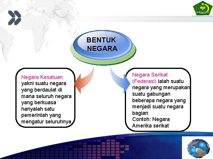 BENTUK NEGARA Negara Kesatuan yakni suatu negara yang berdaulat di mana seluruh negara yang