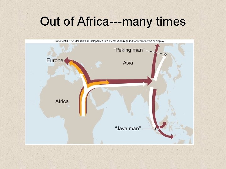 Out of Africa---many times 