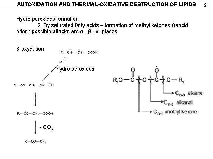 AUTOXIDATION AND THERMAL-OXIDATIVE DESTRUCTION OF LIPIDS Hydro peroxides formation 2. By saturated fatty acids