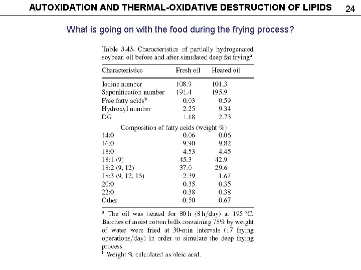 AUTOXIDATION AND THERMAL-OXIDATIVE DESTRUCTION OF LIPIDS What is going on with the food during