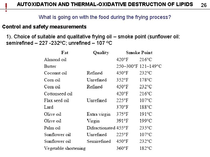 ! AUTOXIDATION AND THERMAL-OXIDATIVE DESTRUCTION OF LIPIDS What is going on with the food