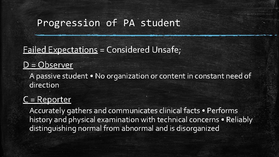Progression of PA student Failed Expectations = Considered Unsafe; D = Observer A passive