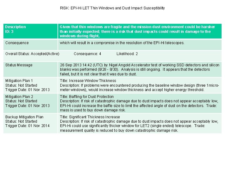 RISK: EPI-Hi LET Thin Windows and Dust Impact Susceptibility Description ID: 3 Given that