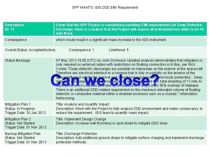 SPP WANTS: ISIS DDD EMI Requirement Description ID: 11 Given that the SPP Project