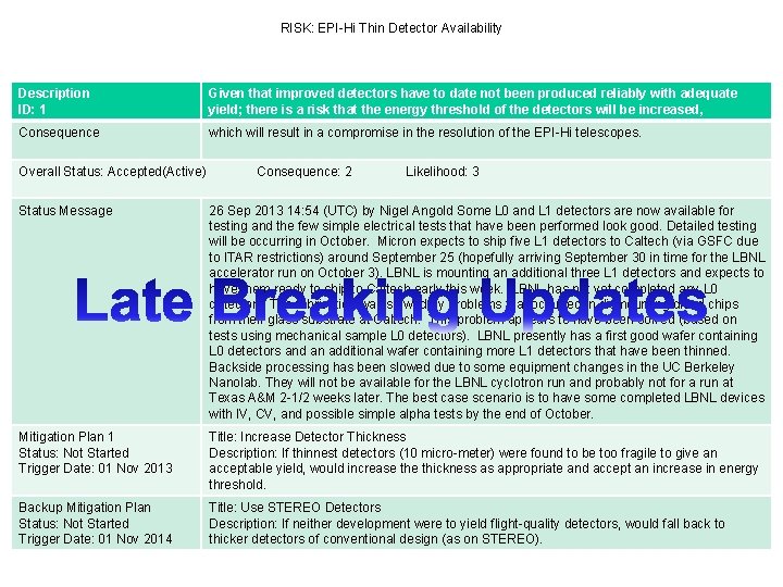 RISK: EPI-Hi Thin Detector Availability Description ID: 1 Given that improved detectors have to