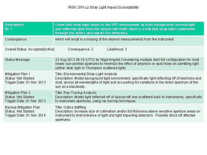 RISK: EPI-Lo Stray Light Impact Susceptibility Description ID: 7 Given that stray light exists
