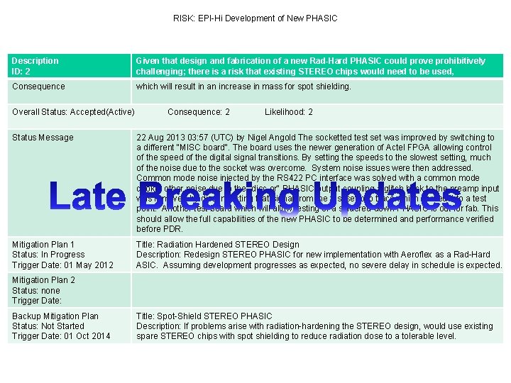RISK: EPI-Hi Development of New PHASIC Description ID: 2 Given that design and fabrication