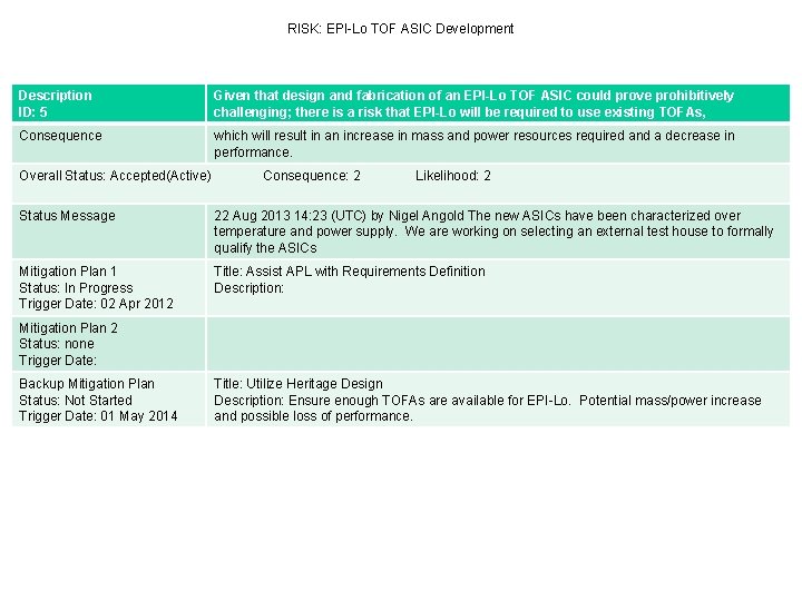RISK: EPI-Lo TOF ASIC Development Description ID: 5 Given that design and fabrication of