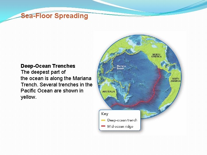 Sea-Floor Spreading Deep-Ocean Trenches The deepest part of the ocean is along the Mariana