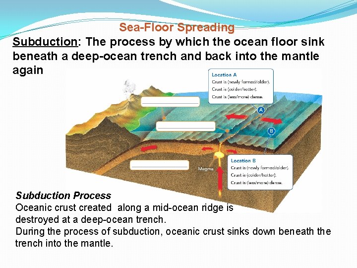 Sea-Floor Spreading Subduction: The process by which the ocean floor sink beneath a deep-ocean