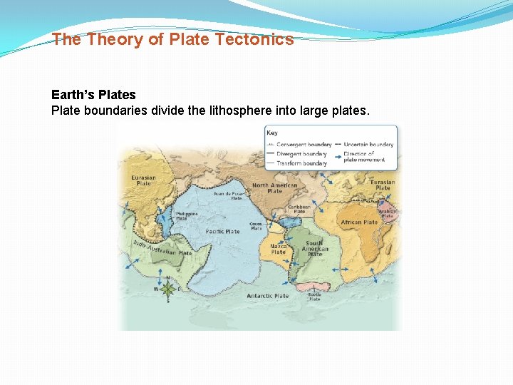 The Theory of Plate Tectonics Earth’s Plate boundaries divide the lithosphere into large plates.