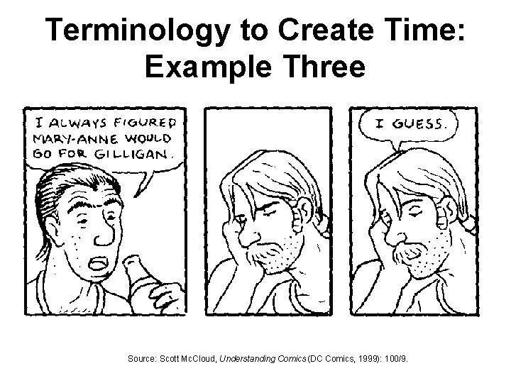 Terminology to Create Time: Example Three Source: Scott Mc. Cloud, Understanding Comics (DC Comics,