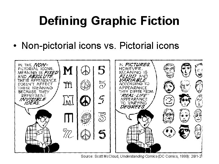 Defining Graphic Fiction • Non-pictorial icons vs. Pictorial icons Source: Scott Mc. Cloud, Understanding