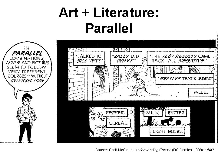 Art + Literature: Parallel Source: Scott Mc. Cloud, Understanding Comics (DC Comics, 1999): 154/2.