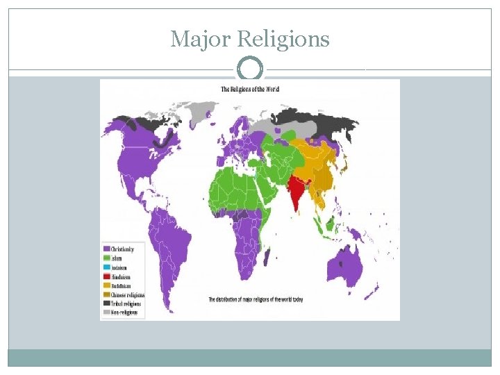 Major Religions 